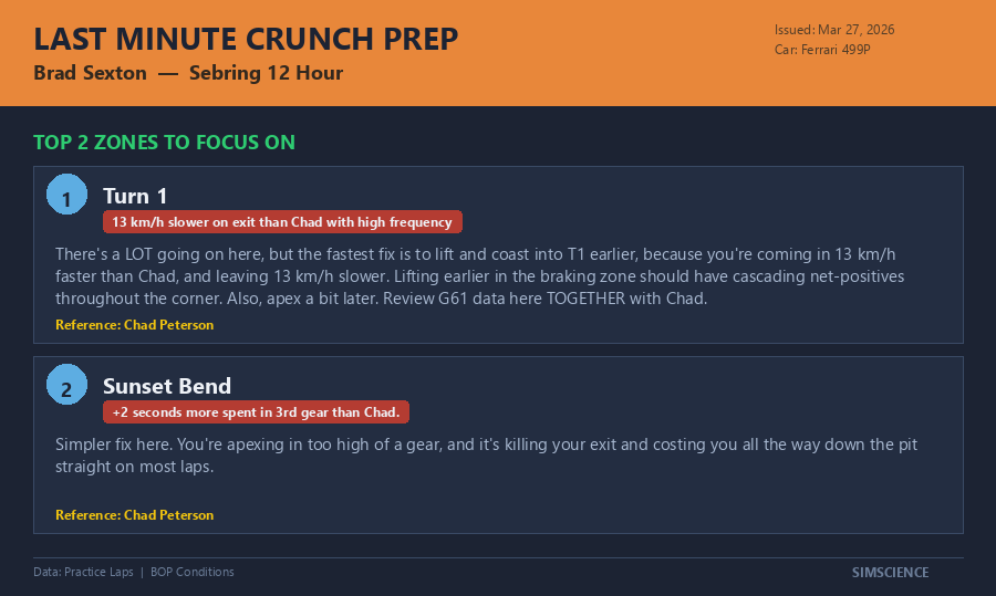 Race Week Crunch Prep